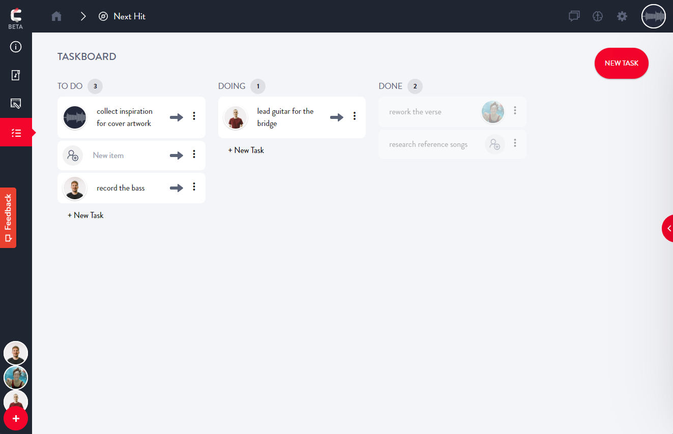 Taskboard Overview